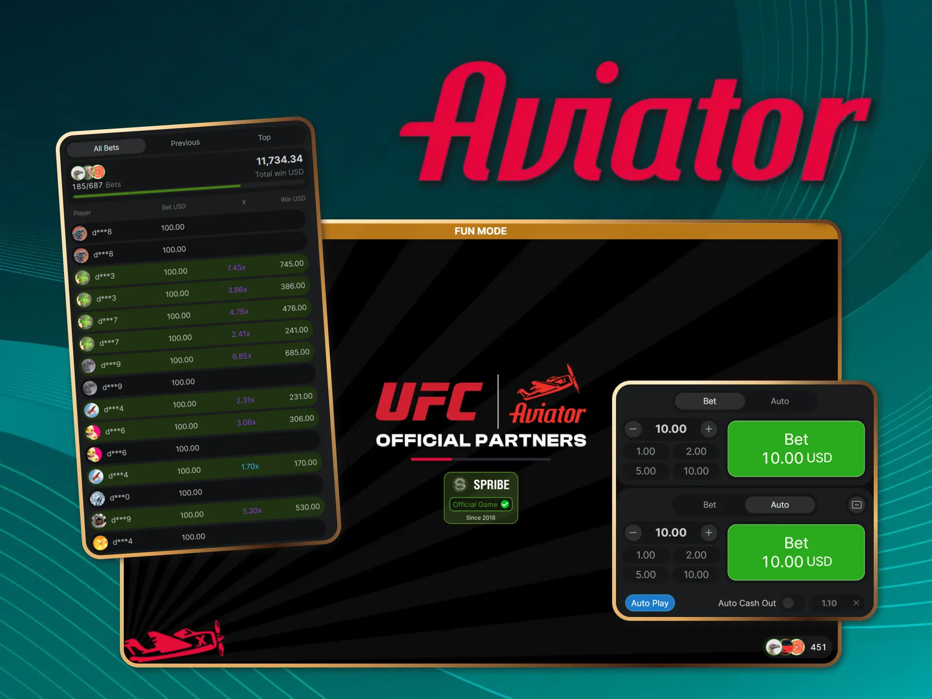 Players in Africa enjoy Aviator for its thrilling and fair gameplay.